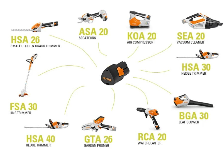 GTA 26 SET Cordless pruner